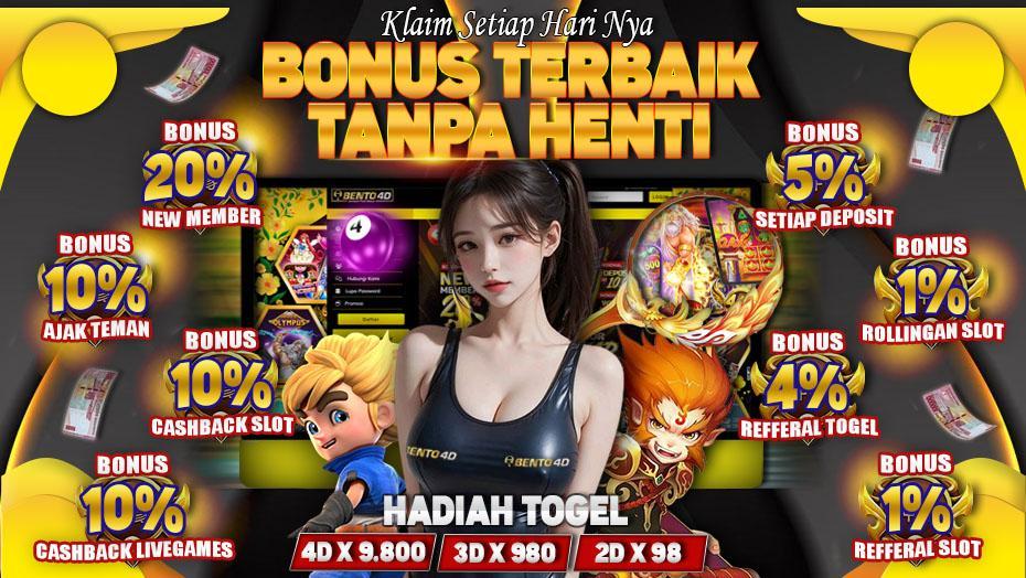 Permainan Togel MANDIRI: Info Terbaru dan Terpercaya