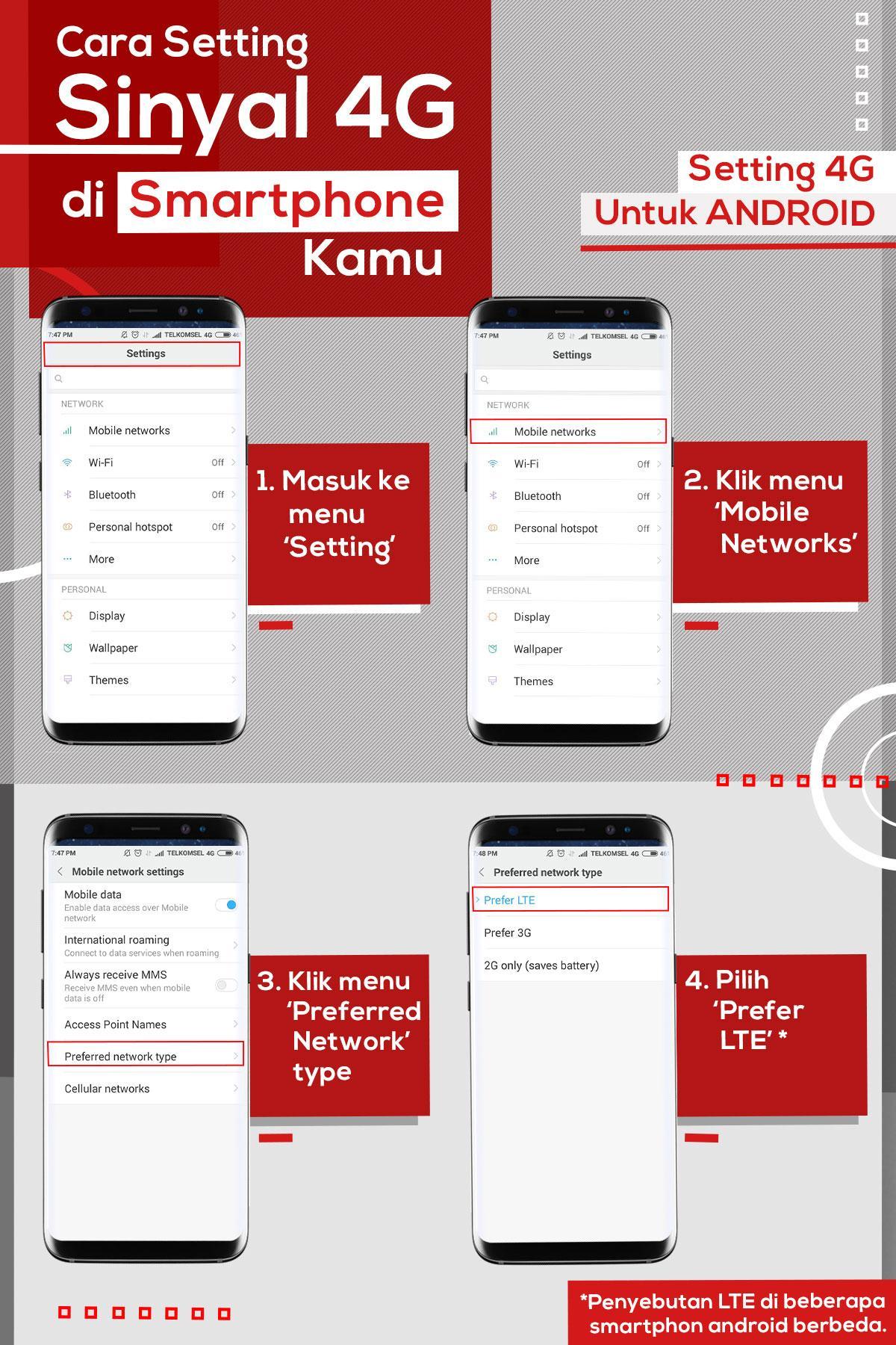 Tips Agar Sinyal Gacor Telkomsel di Wilayah Anda!