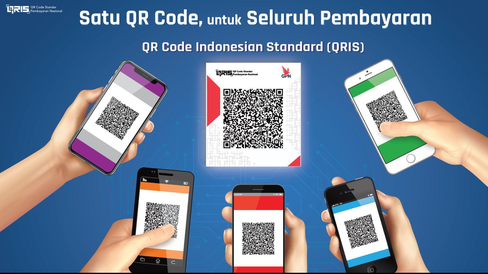 Solusi Pembayaran Mudah dengan Akun QRIS Terbaru