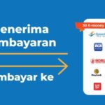 Solusi Pembayaran Mudah dengan Akun QRIS Terbaru