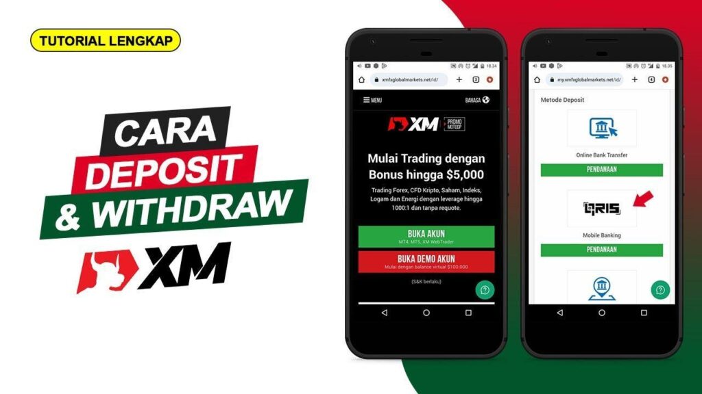 Langkah Mudah Akun Depo 10k BRI: Cara Deposit Cepat dan Aman